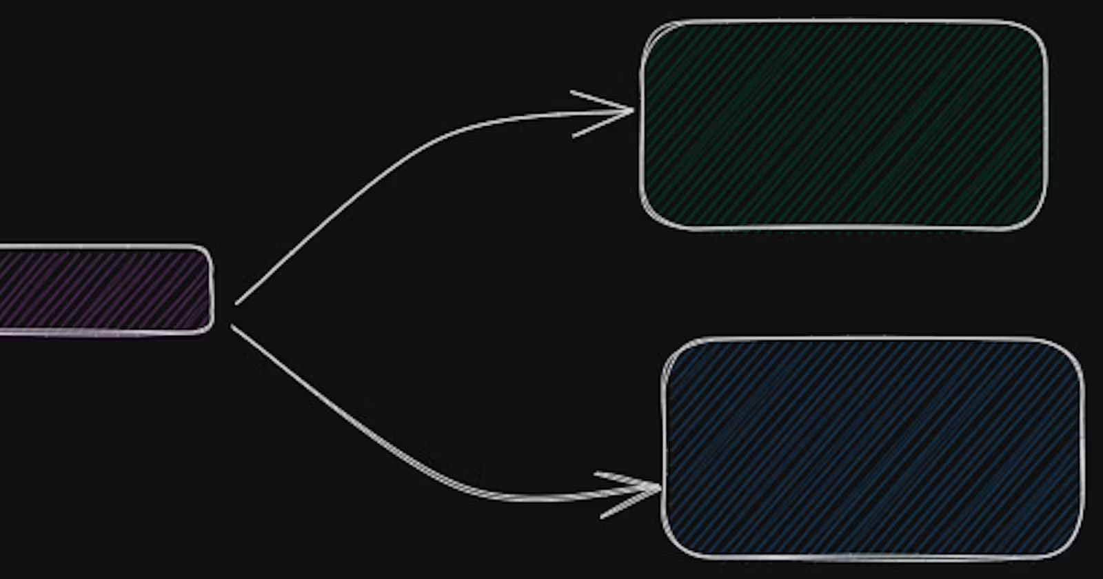 The meaningfulness of Events via standardization ( Part 2 )